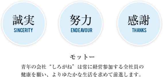 青年の会社“しろがね”は常に経営参加する全社員の健康を願い、よりゆたかな生活を求めて前進します。